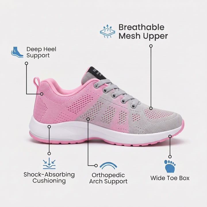 Orthora Pro – Heel &amp; Plantar Fasciitis Pain-Relief Shoes